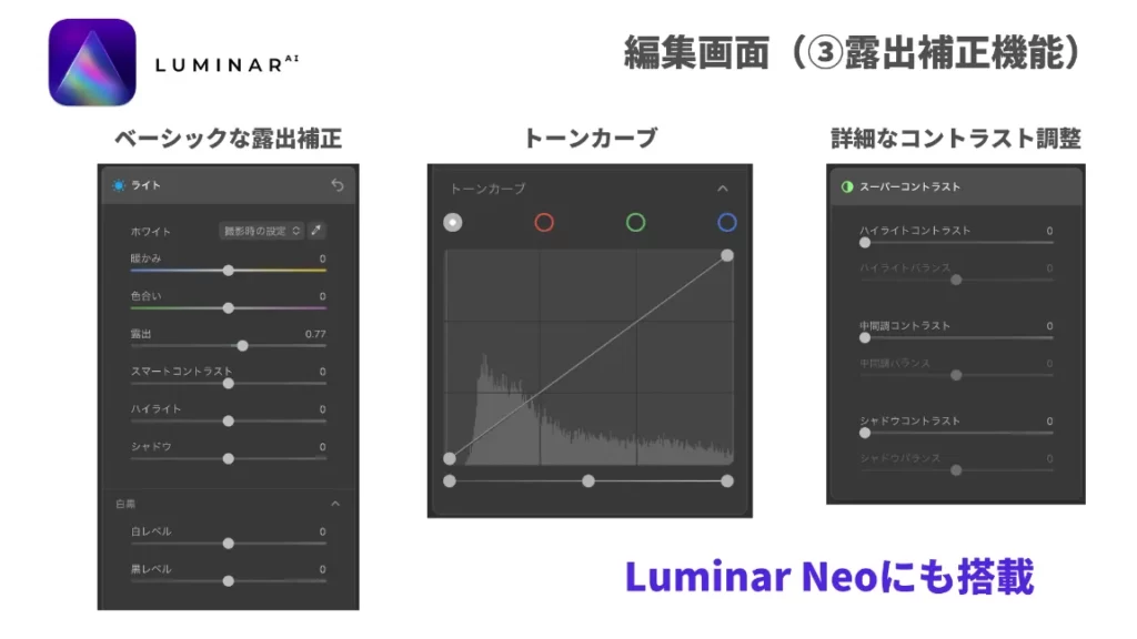 Luminar Neo・AI比較・違い